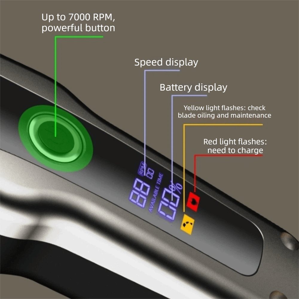 USB充電式電動ペット用バリカン。低騒音、コードレス。LED - Cordless Dog Clippers Low Noise Grooming のレビューと価格